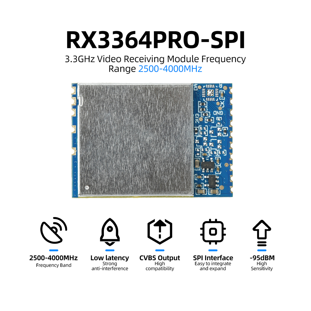 Photographic Memory - RX3364 RX3364PRO RX3364PRO-SPI 3.3G Kablosuz FPV