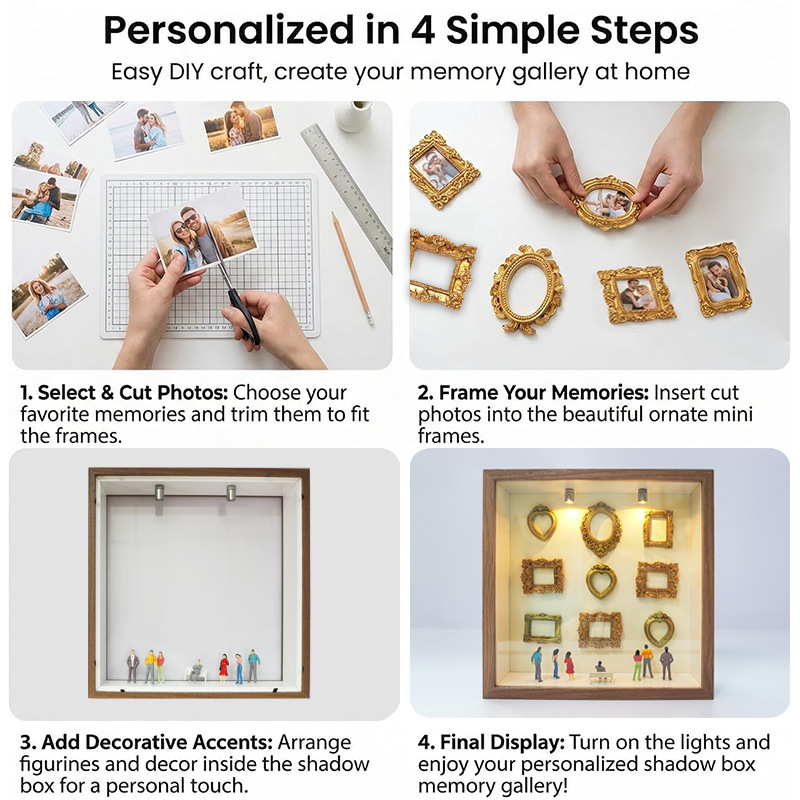 DIY Mini Müze Silüet Kutusu Ya - Photographic Memory incelemesi ve fiyatı