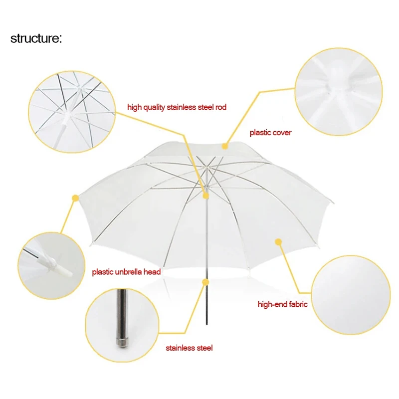 Hafif taşınabilir fotoğraflama - Photography Umbrella incelemesi ve fiyatı